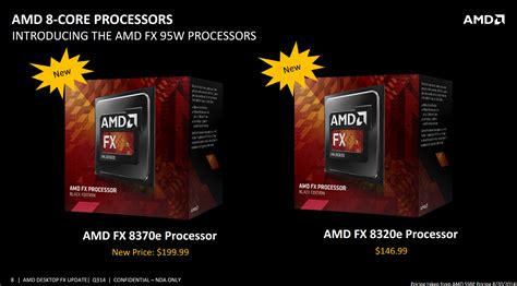 fx 8320|The Vishera Review: AMD FX.